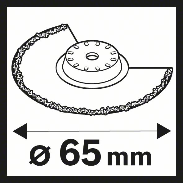 Сегментный пильный диск для узкого пропила HM-RIFF ACZ 65 RT 65 mm